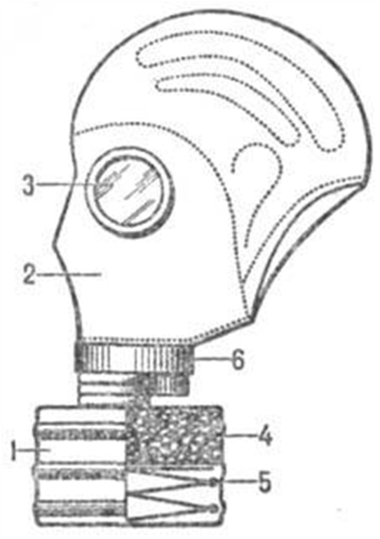 Устройство противогаза схема