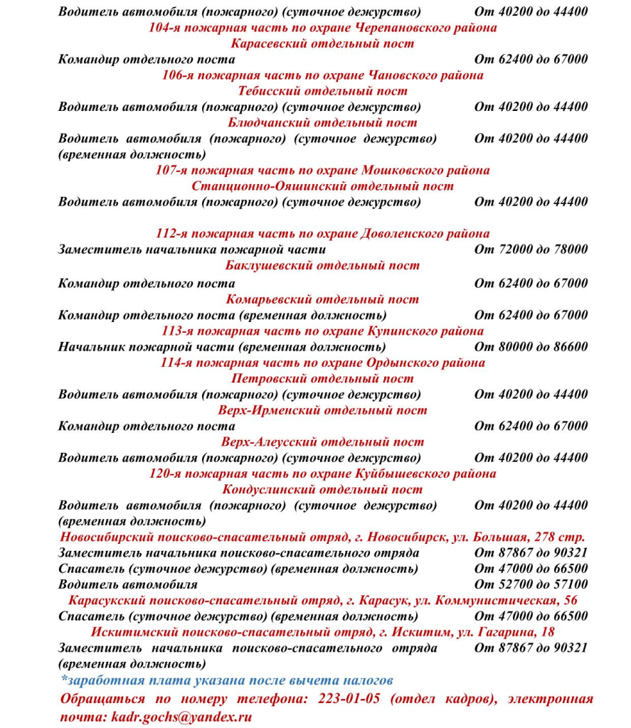 ВАКАНТЫ 25.04.2025 (2)-2.png